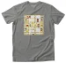 Koszulka z nadrukiem Broadway Boogie Woogie Piet Mondrian