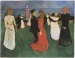 Podkładka na stół Taniec życia Edvard Munch