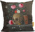 Vanitas martwa natura