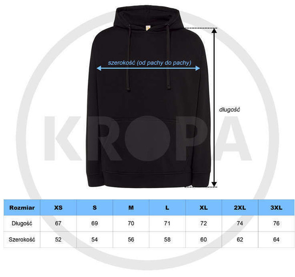 Bluza Trzy Gracje Koloman Moser